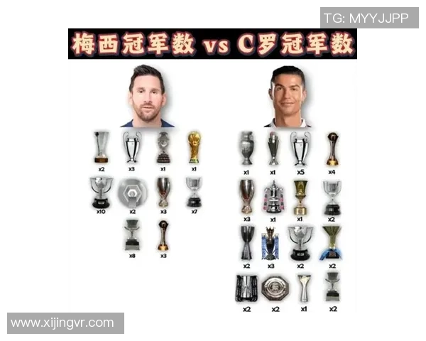 足球明星心中最重要的冠军究竟是哪个让我们一探究竟