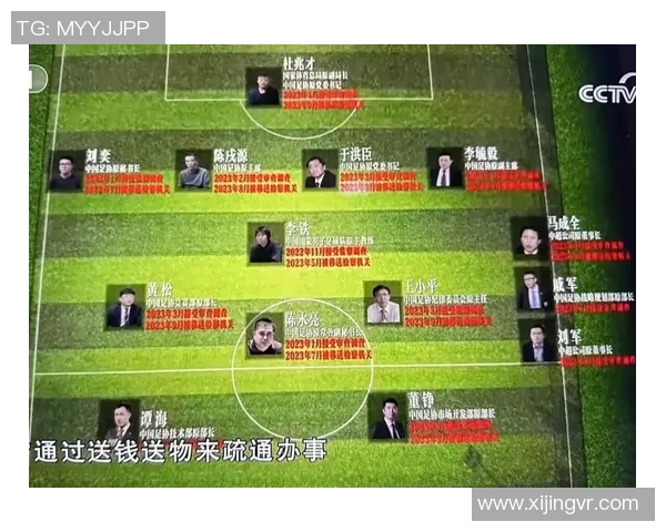 足球明星西瓜的精彩瞬间与成长历程全解析